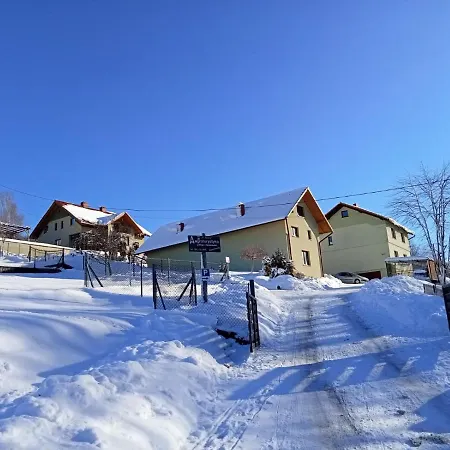 U Rysia * Корбєлув