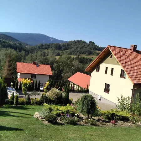 U Rysia Корбєлув